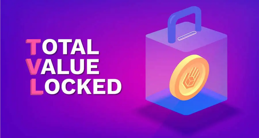 What does blocked value mean?