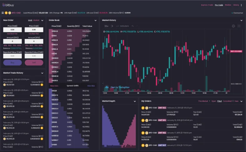 Which crypto exchange is easiest to use?
