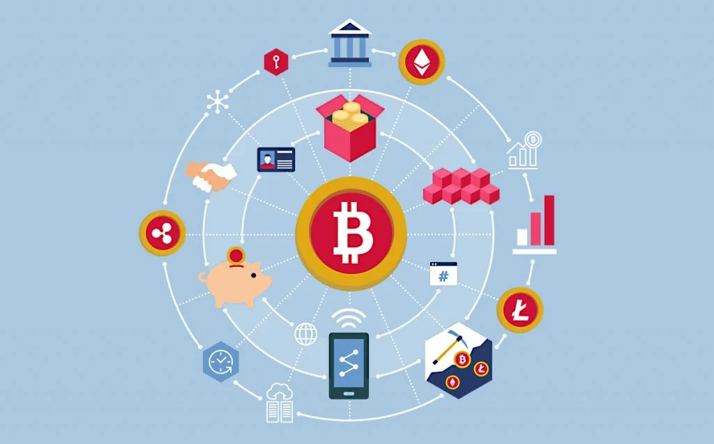 The Potential of Cryptoassets