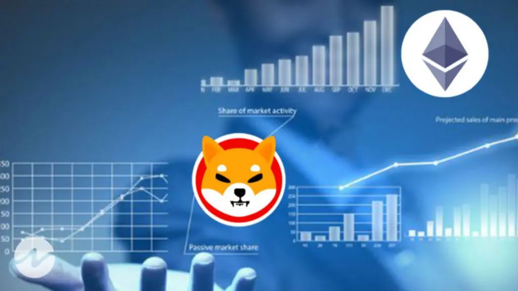 Investor made money on Shiba cryptocurrency