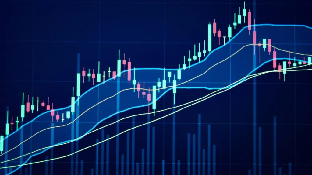 What type of market structure is Bitcoin?