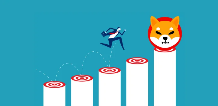 Analysis and opinions about crypto Shiba Inu