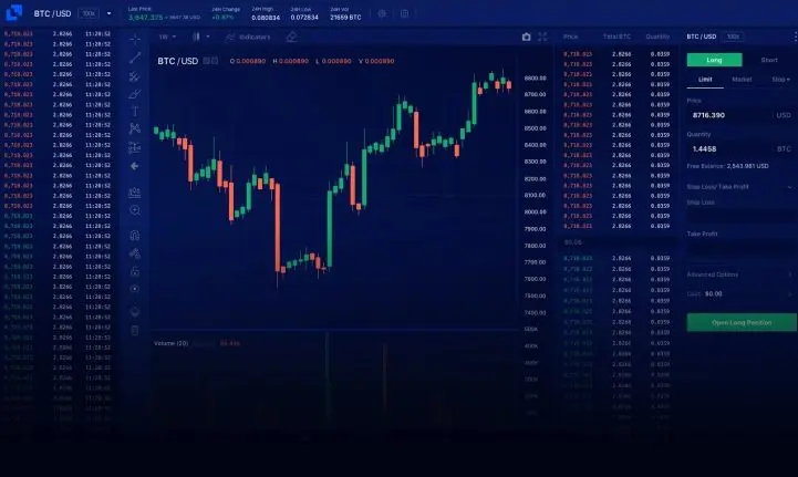 cryptocurrency future thrived on volatility and anonymity