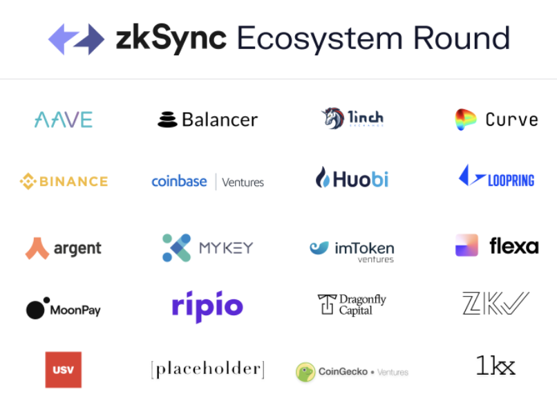 What cryptocurrency to buy?