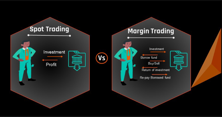 spot futures arbitrage
