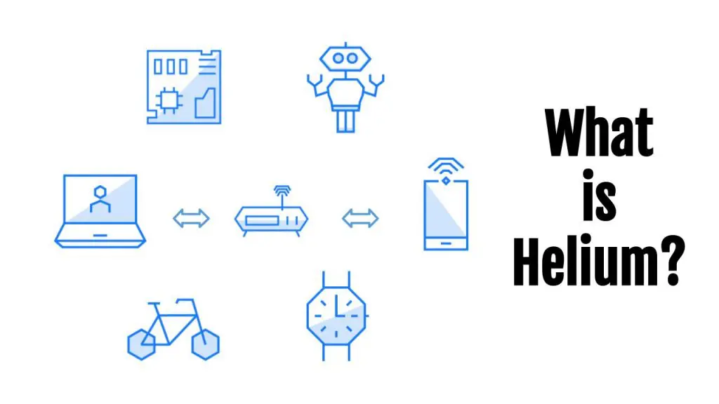 How to work with Helium?