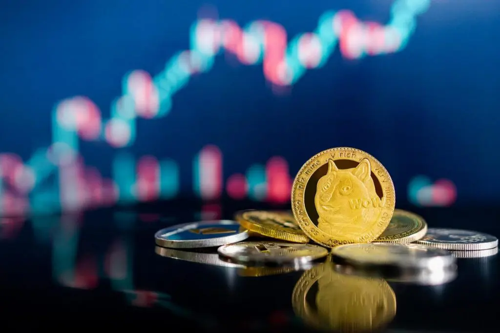What are the predictions for SHIB?