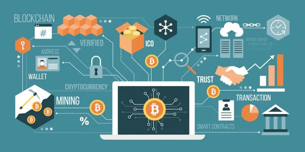 Which cryptocurrency will grow in 2022?
