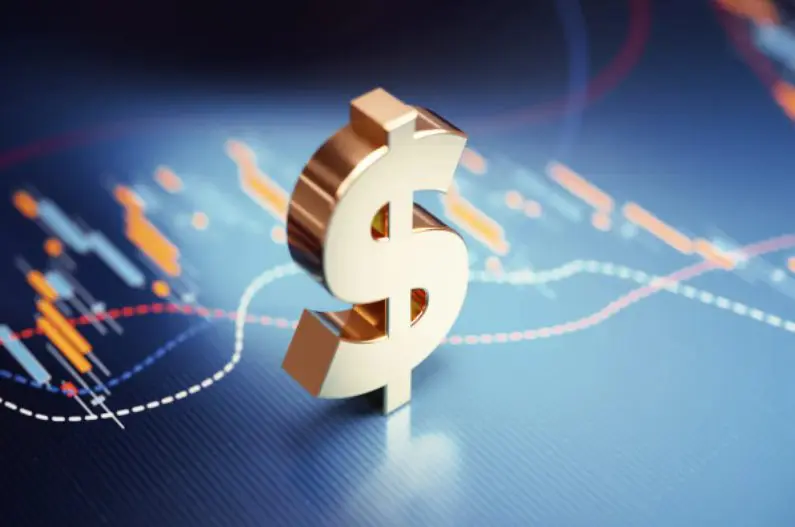 What is leverage?
