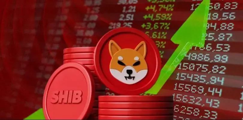 crypto Shiba Inu description