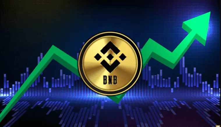 Binance Coin is already seeing a lot of activity.