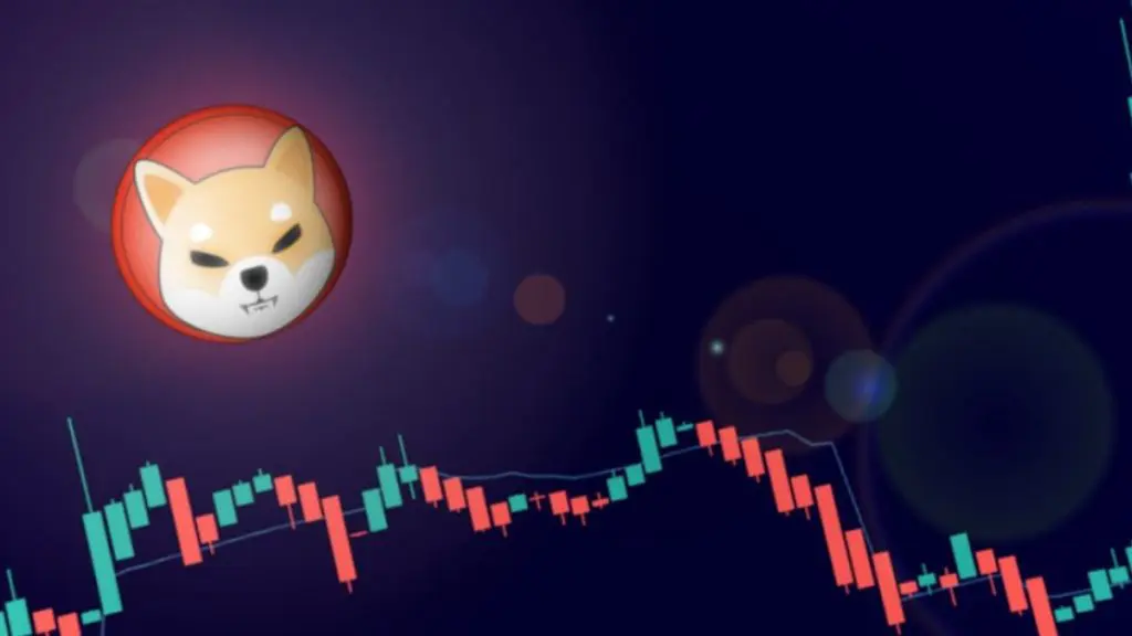 average trading price of Shiba Inu crypto