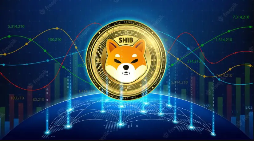 What Is Shiba Inu 