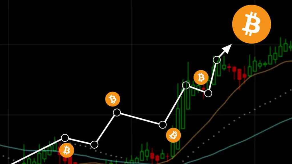 What is the best strategy for trading cryptocurrency?