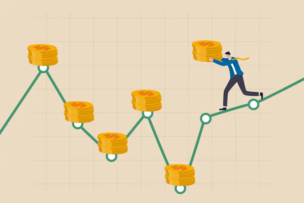 What is a Buy Stop Limit Order?