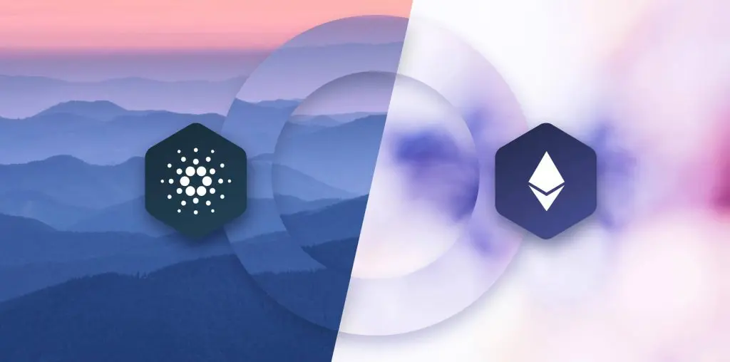 Cardano/U.S. Dollar exchange rate