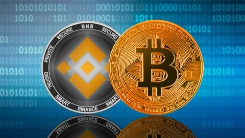 How to Buy Bitcoin With a Credit Card