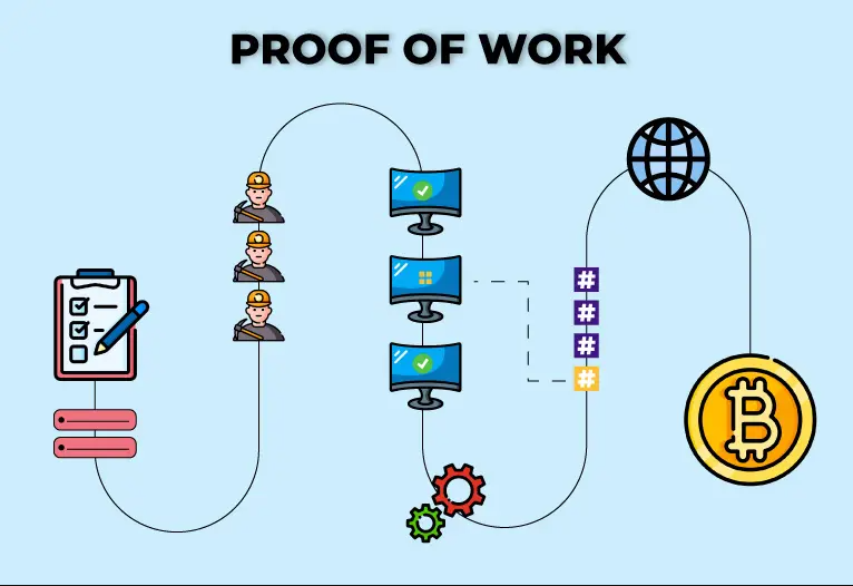 Is it legal to mine cryptocurrencies?