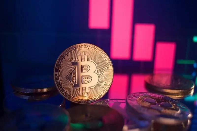 How To Use the RSI Indicator
