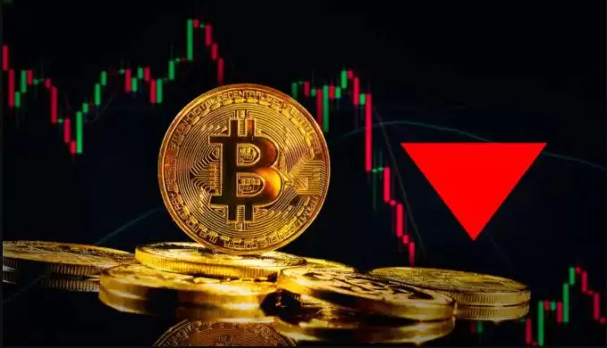 What does RSI 14 mean?