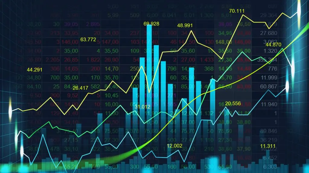 How is RSI Used in Day Trading?