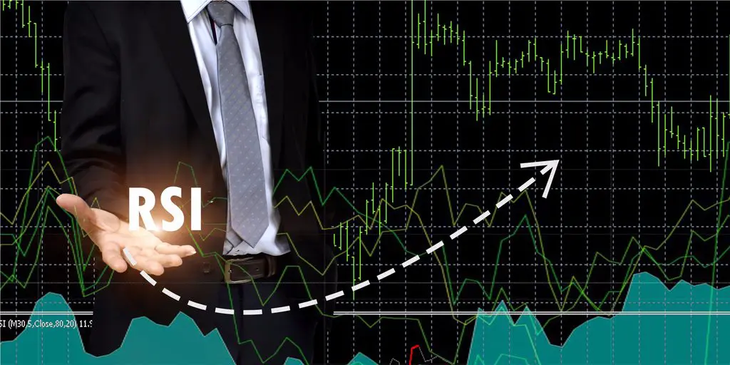 How to use RSI Indicator effectively?