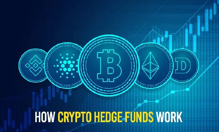 Is cryptocurrency copy crypto trading tips profitable
