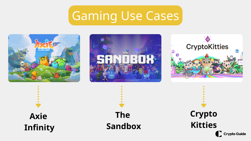 tokenomics-in-crypto-gaming