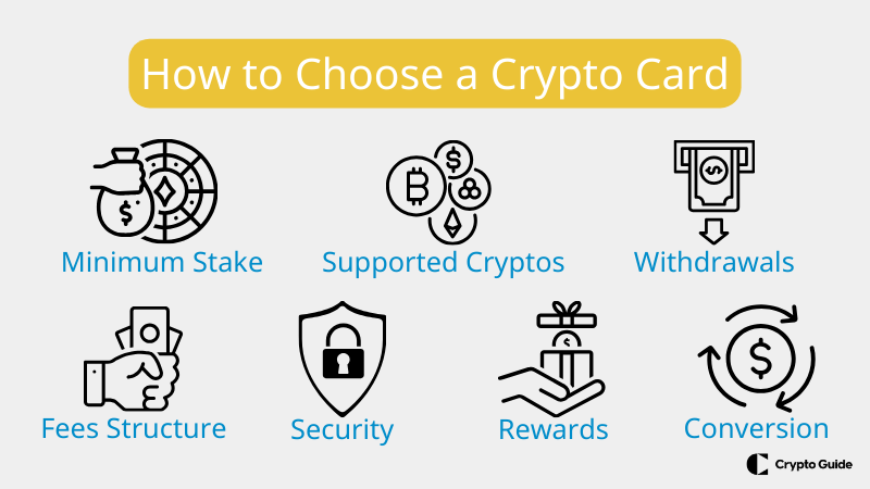 How to choose a crypto card.