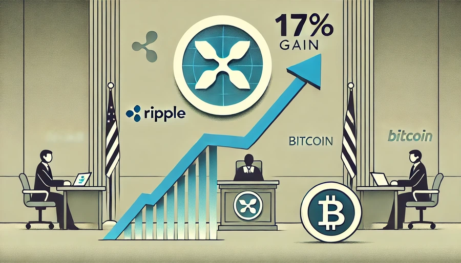 Surpassing Bitcoin Gains, XRP Soars 17% as the Ripple-SEC Case Closes.