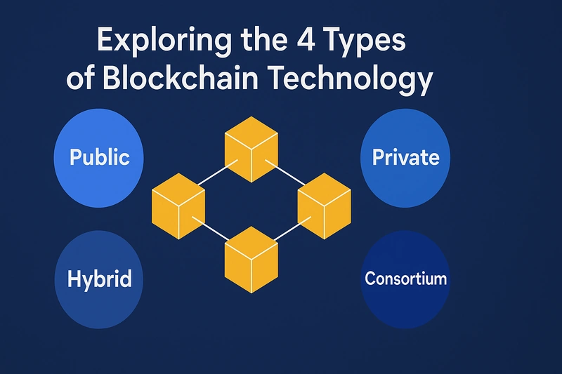 Exploring the 4 Types of Blockchain Technology