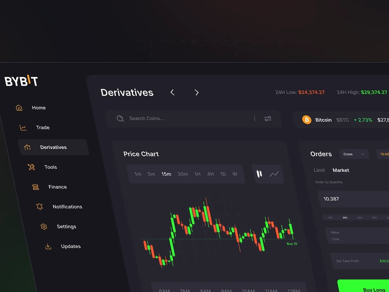 Why Choose Bybit?