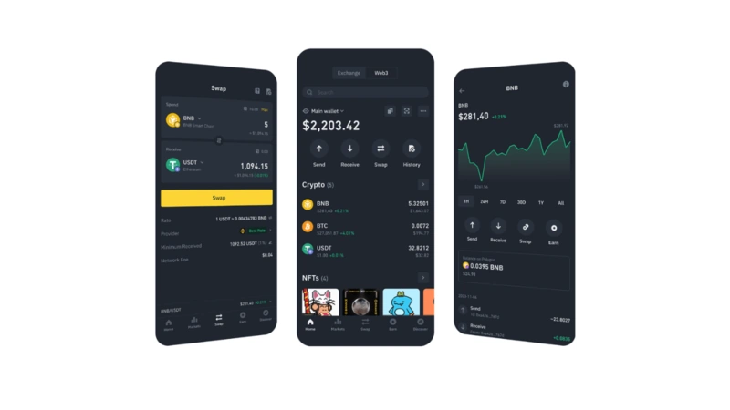 Binance Review