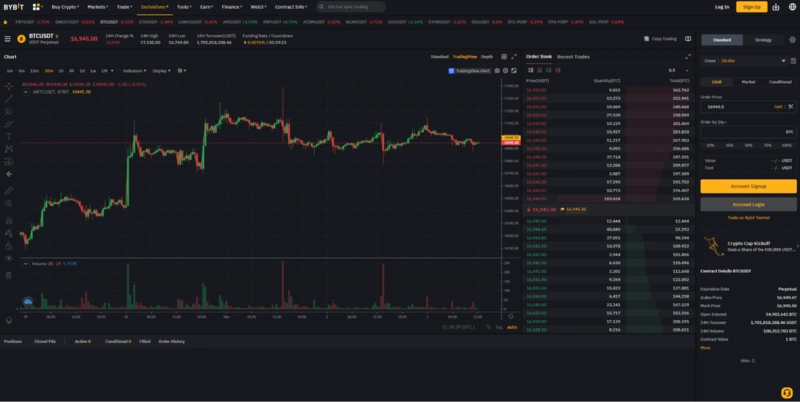 Buying and Selling in Bybit