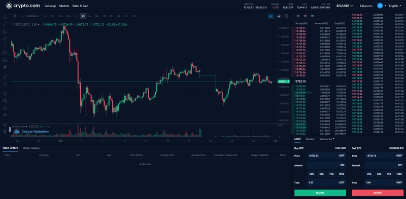 Crypto.com Review