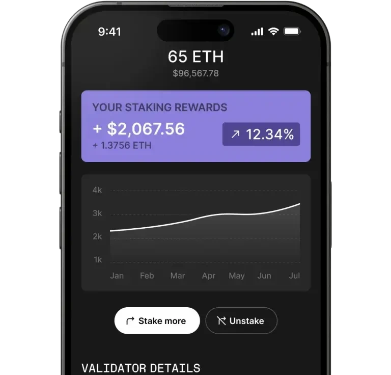Ledger Review