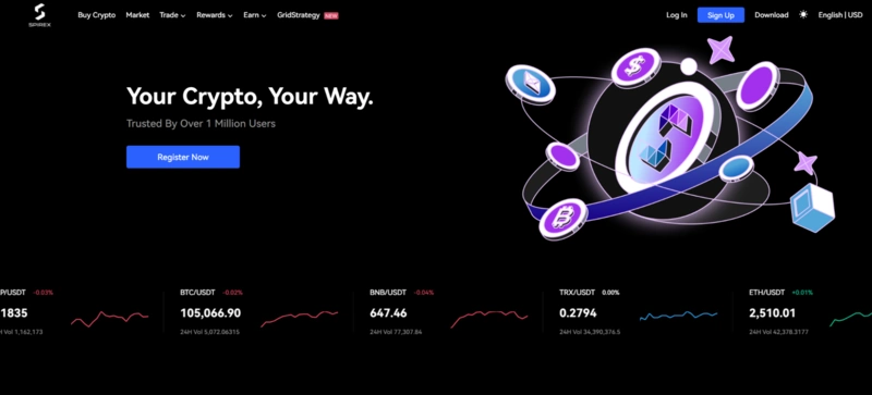 Spirex Review