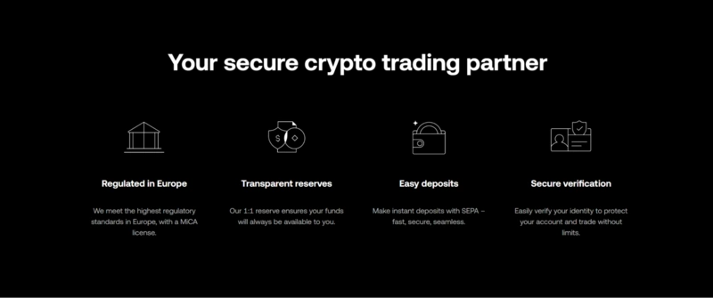 OKX Review